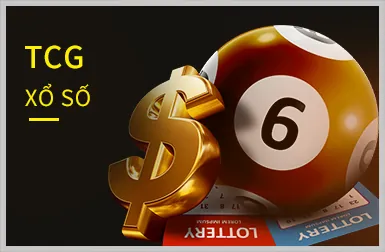 Trò chơi slot you88 đăng nhập