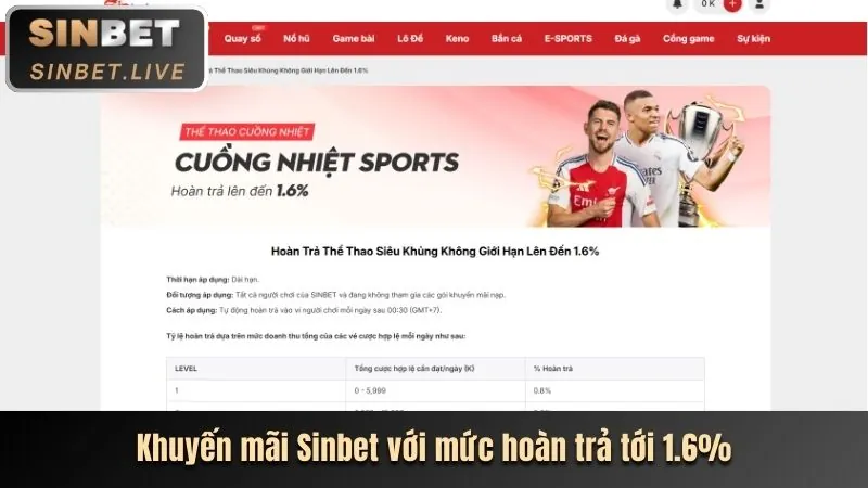 Hình ảnh tiền thưởng chào mừng với biểu tượng thể thao